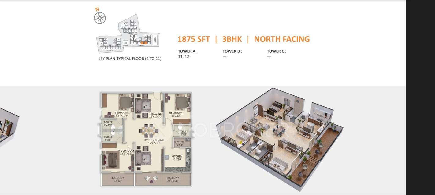 3 BHK Flat In Signature Altius, Kollur For Sale  In Kollur