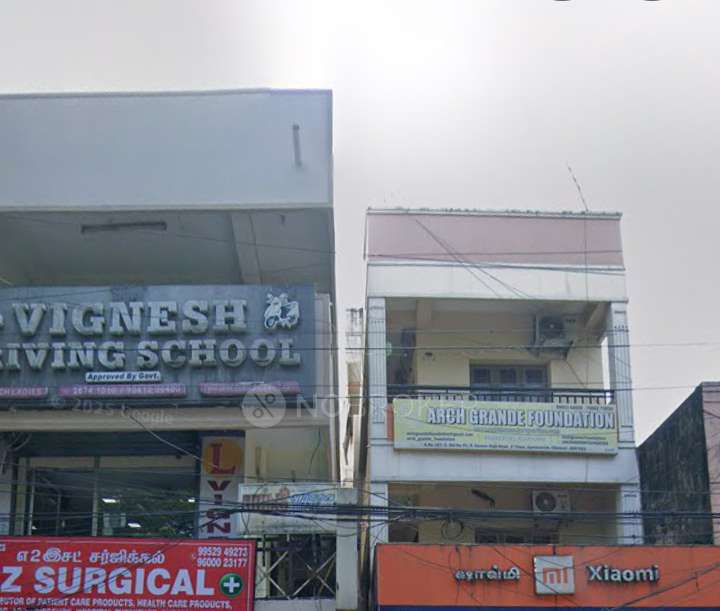 Showroom in Ayanavaram, Chennai for Rent 