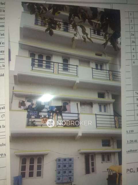 Shop in Peenya, Bangalore for Rent 