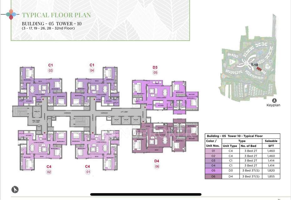3 BHK Flat In Prestige Park Grove For Sale  In Seegahalli