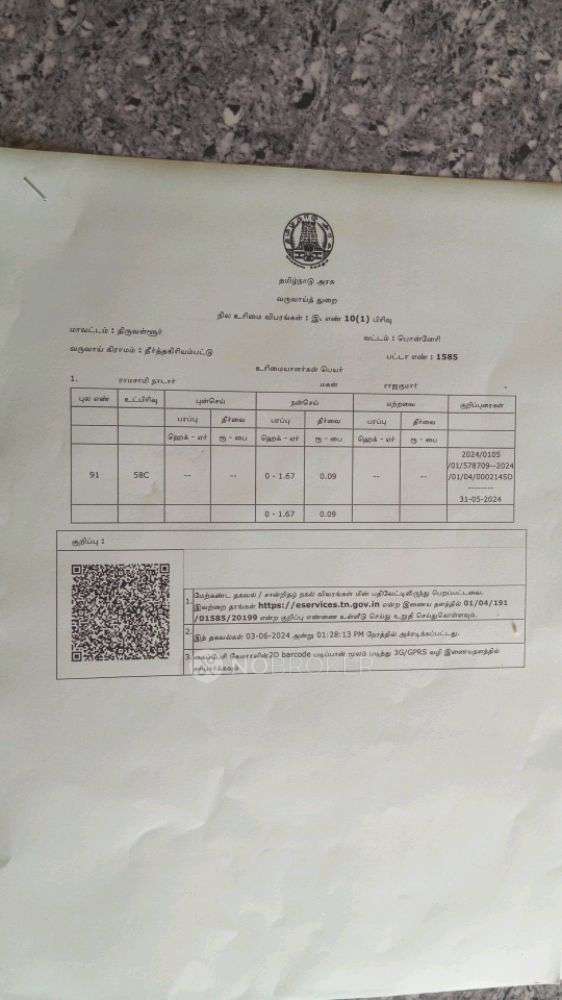 Plot For Sale  In Red Hills