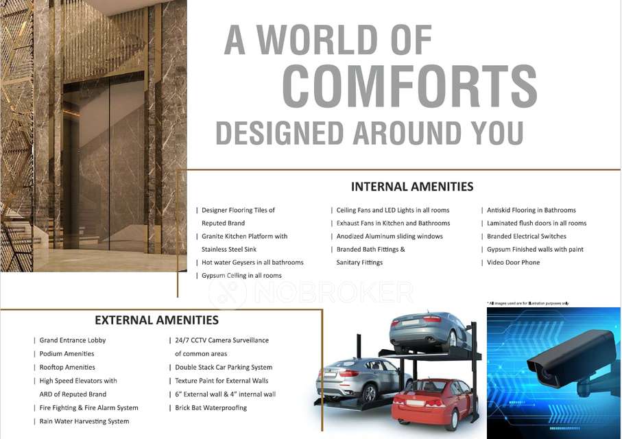 2 BHK Flat In Eternia For Sale  In Kannamwar Nagar