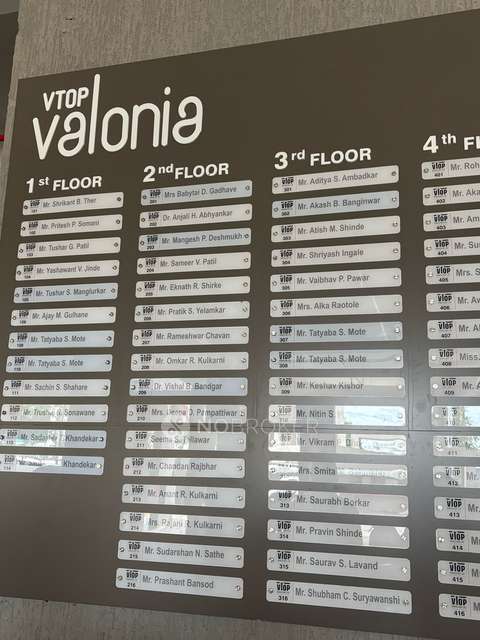 3 BHK Flat In V Top Valonia for Rent  In Punawale