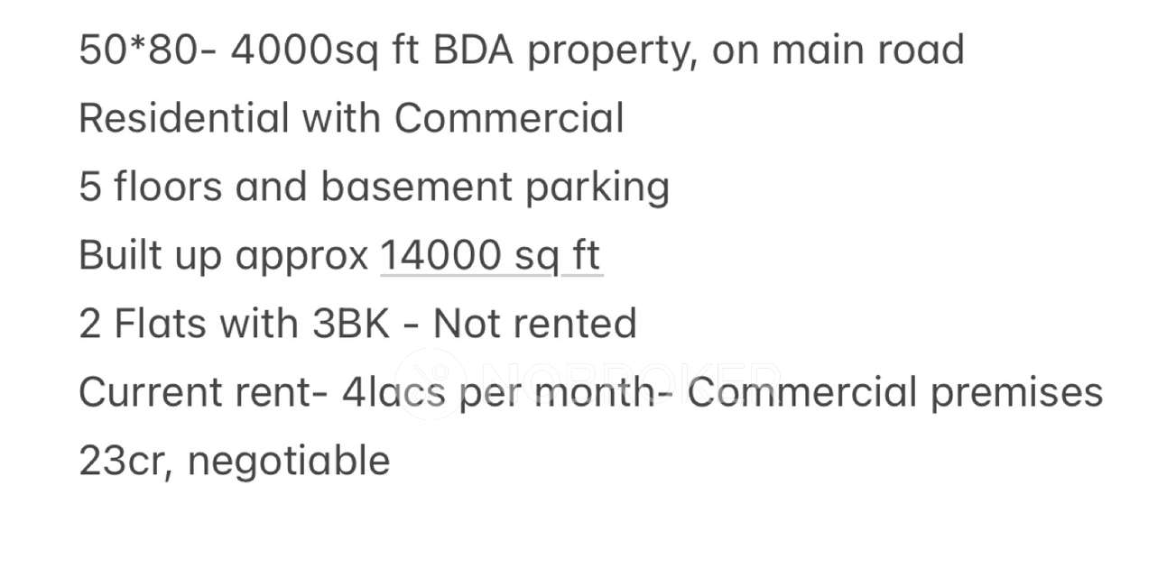 Commercial Property in Basaveshwara Nagar, Bangalore for sale 