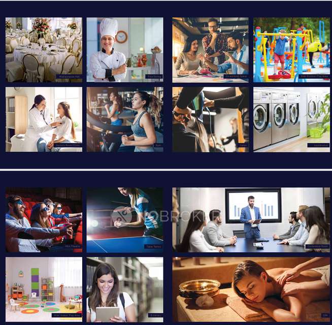 4+ BHK Flat In Signature Global Deluxe Dxp, Sector 37d For Sale  In Sector 37d