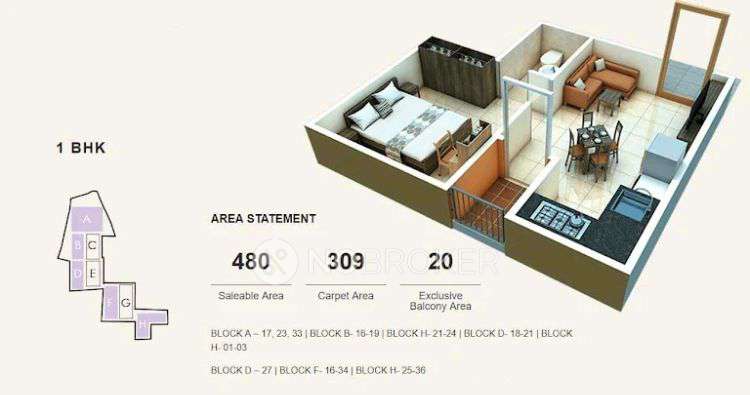 1 BHK Flat In Urbanrise Jubilee Residences For Sale  In Guduvanchery