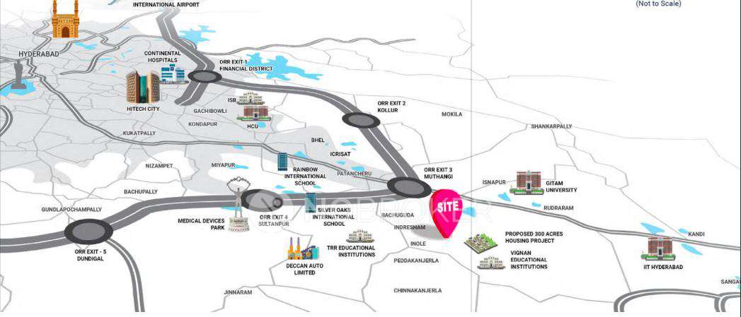 Plot For Sale  In Sri Vedatraye Hari Hara Enclave In Patancheru