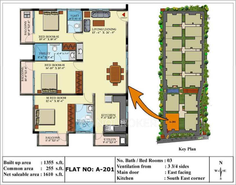 3 BHK Flat In Insight Nandana For Sale  In Sampigehalli