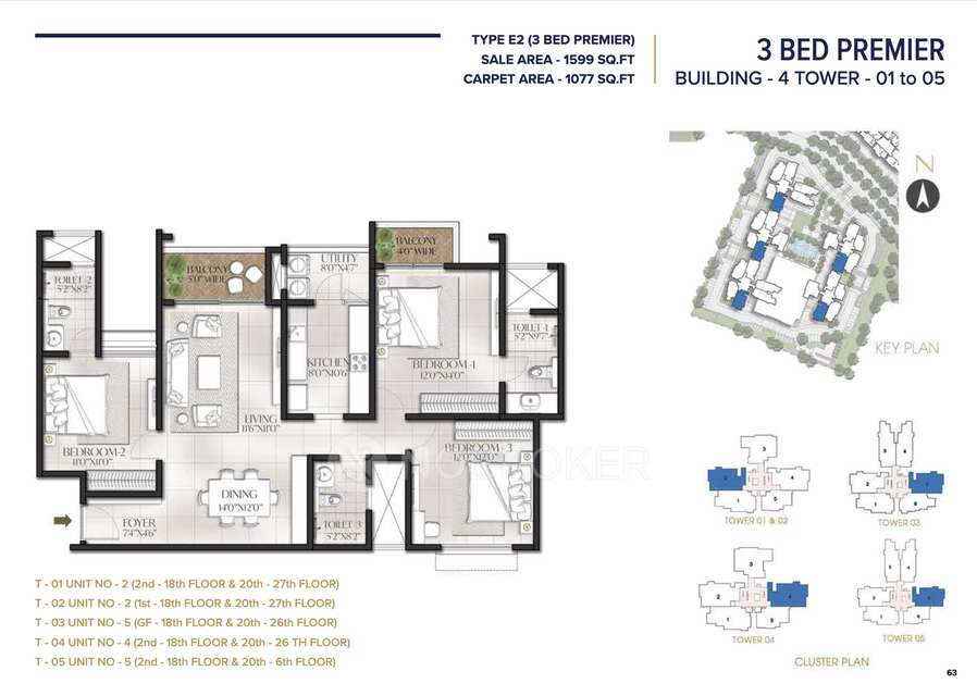 3 BHK Flat In Aston Park At The Prestige City, Sarjapura For Sale  In Aston Park @ The Prestige City