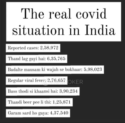 2 BHK Flat In Fortune Perfect for Rent  In Fortune Perfect