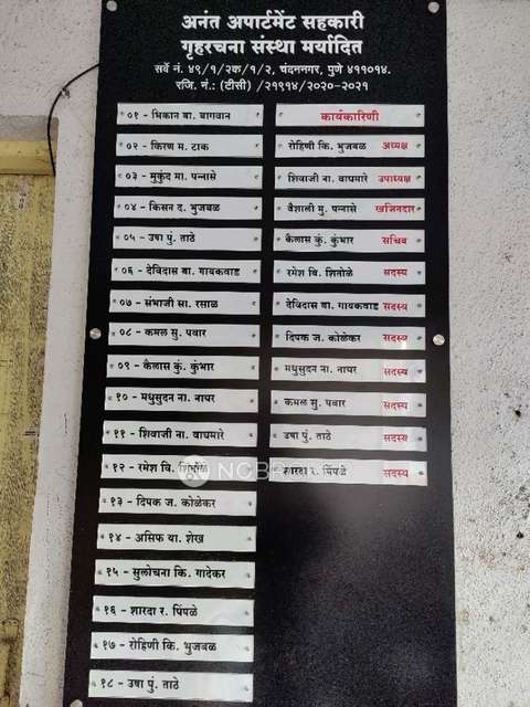 1 BHK Flat In Anant Apartment For Sale  In Chandan Nagar