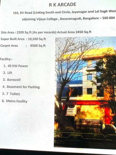 Showroom in Basavanagudi, Bangalore for sale 