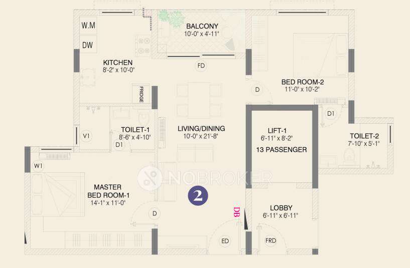 2 BHK Flat In Urbando Evorise For Sale  In Perumbakkam