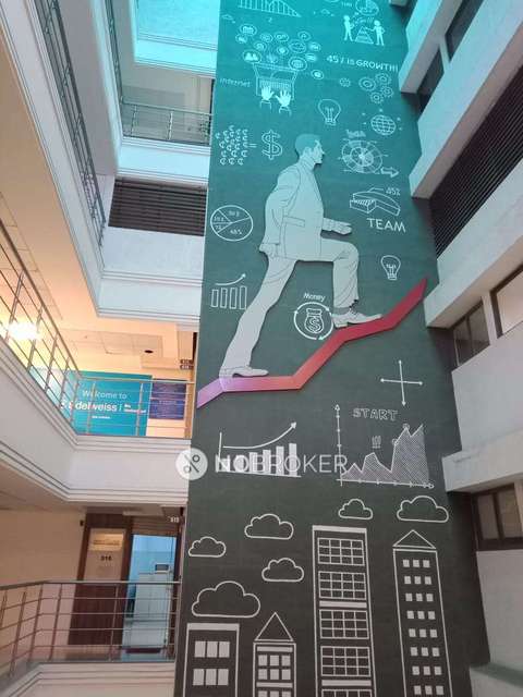 Office Space in Pimpri, Pune for sale 