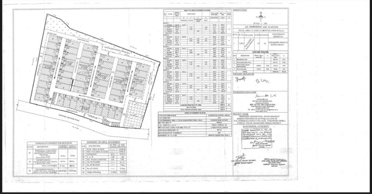 4 BHK Villa In Mana Daintree For Sale  In Sarjapura