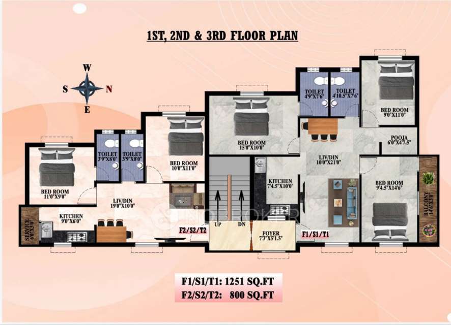 3 BHK Flat In Ran?s Construction For Sale  In Vengadamangalam