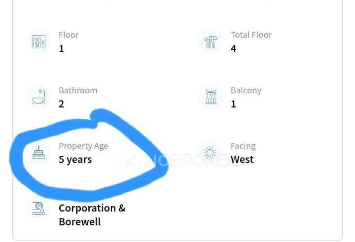 2 BHK Flat In Srivarrii Apartments for Rent  In Mandaveli Bus Depot