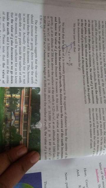 PG for Girls in South Extension I