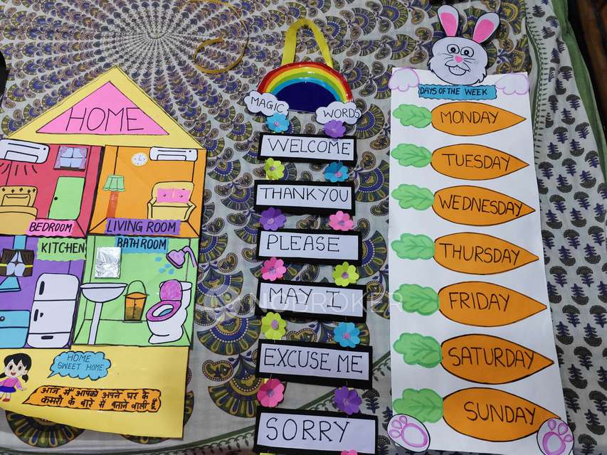 1 BHK House for Rent  In P4mf+9mx, B Block Rd, Pocket 4, Sector 16a, Rohini, Delhi, 110089, India