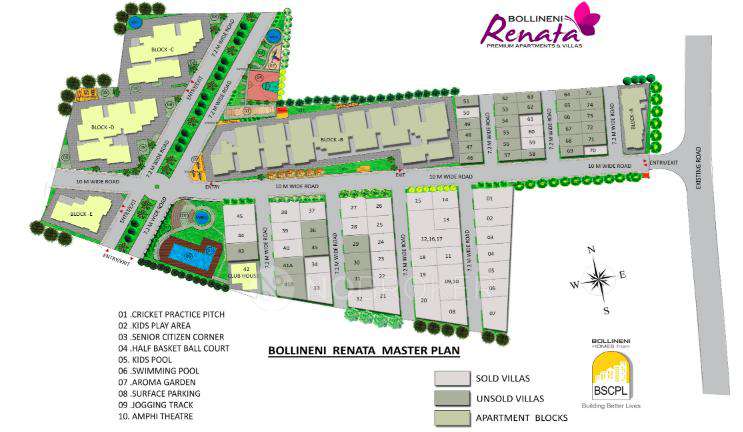 2 BHK Flat In Bscpl Bollineni Renata For Sale  In Ottiyambakkam