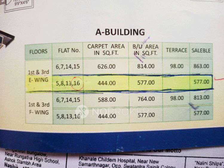 1 BHK Flat In Mulshi Vahibhav For Sale  In Pirangut