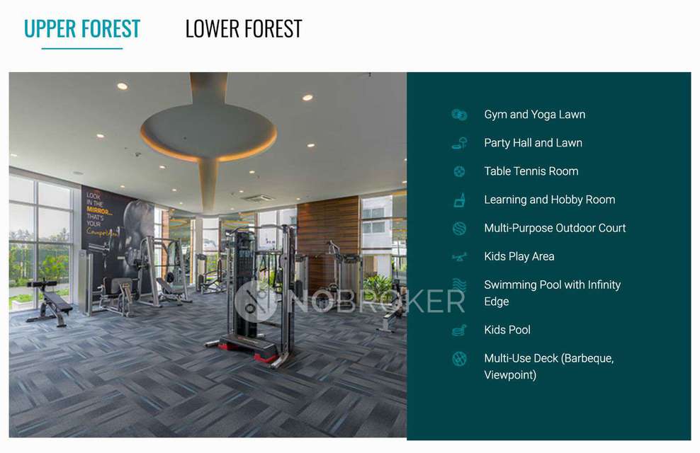 3 BHK Flat In Karle Vario Homes, Nagavara For Sale  In Nagavara