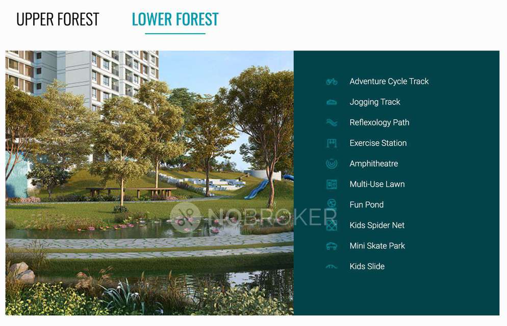 3 BHK Flat In Karle Vario Homes, Nagavara For Sale  In Nagavara