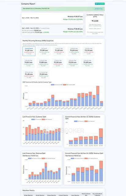 2 BHK Flat In Reputed Marble Arch, Aundh for Rent  In Aundh
