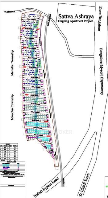 Plot For Sale  In Erayaak In Bidadi