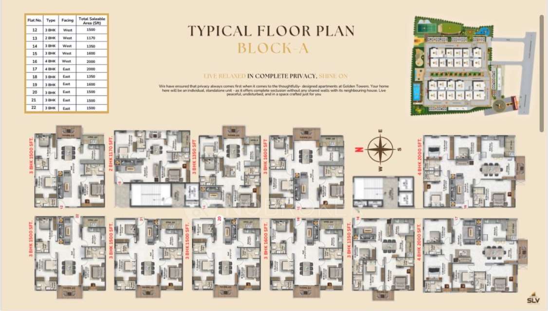 2 BHK Flat In Slv Golden Towers  For Sale  In Yelahanka