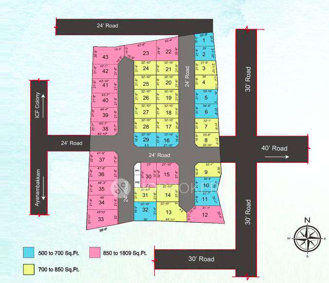 Plot For Sale  In Gp Homes Midway Avenue In Ambattur