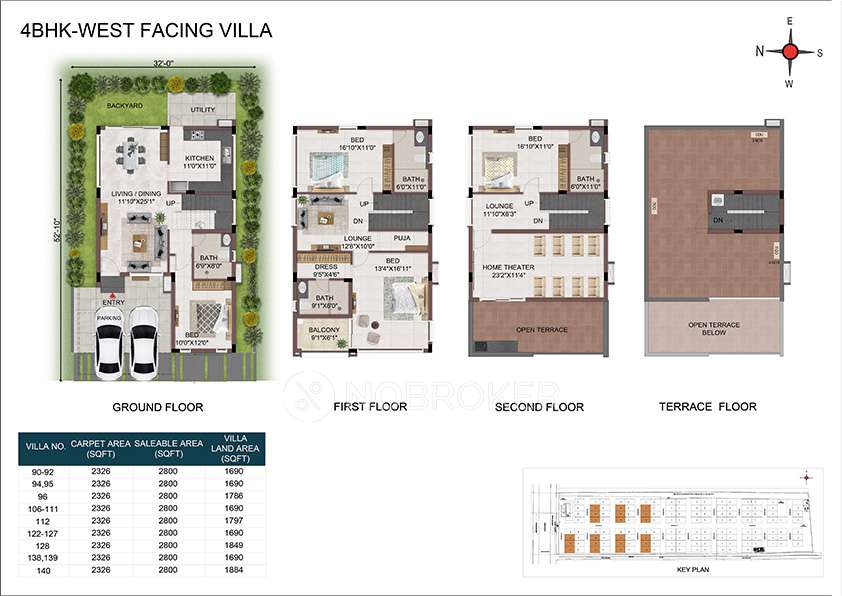 4 BHK Villa In Casagrand Hanford For Sale  In Mamidipally