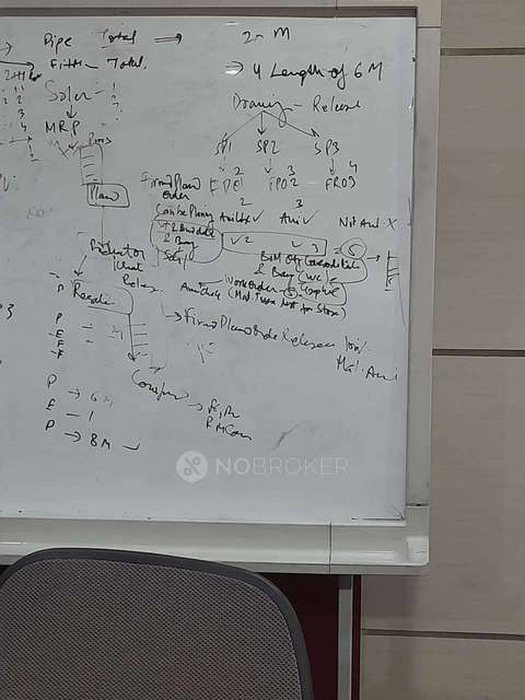 1 BHK Flat In Madhuban Bapudham  For Sale  In Swaran Jayanti Puram Community Center E Block Govindpuram Ghaziabad