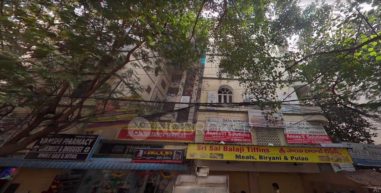 Office Space in Ameerpet, Hyderabad for sale 