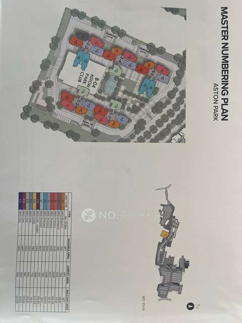 3 BHK Flat In Aston Park At The Prestige City For Sale  In Prestige Smart City 