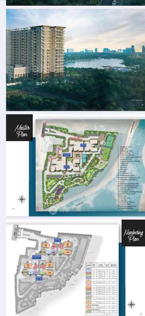 3 BHK Flat In Prestige Somerville For Sale  In Prestige Somerville