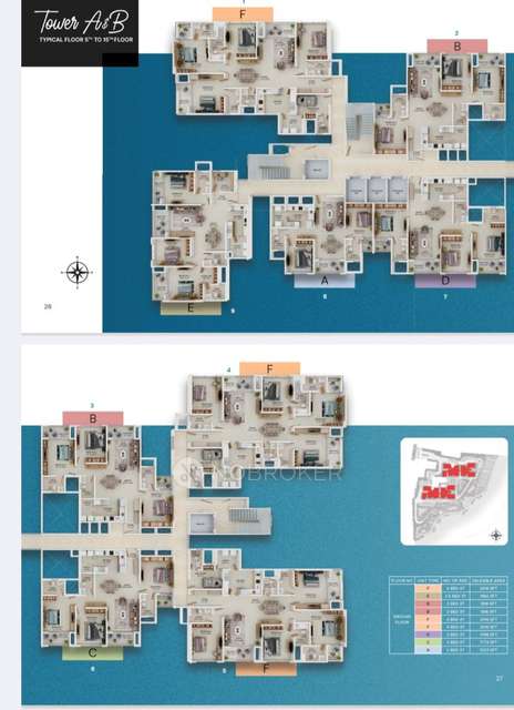 3 BHK Flat In Prestige Somerville For Sale  In Prestige Somerville