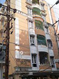 2 BHK Flat In Sri Encave For Sale  In Chikkadpally
