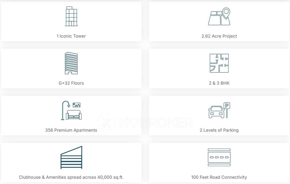 2 BHK Flat In Ira Vian Mrida For Sale  In Kollur