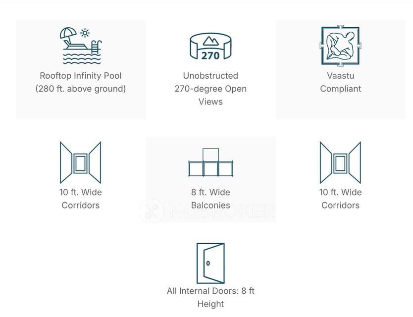 2 BHK Flat In Ira Vian Mrida For Sale  In Kollur