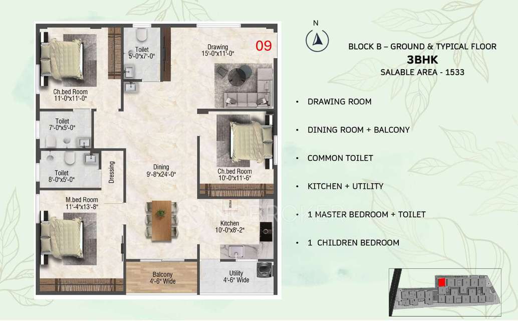3 BHK Flat In Stsk Nature Elation For Sale  In Stsk Nature Elation
