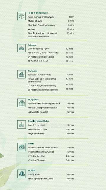 3 BHK Flat In Aurigaa Gk Aryaban, Ravet for Rent  In Ravet