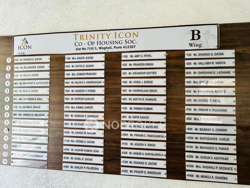 2 BHK Flat In Ravinanada Trinity for Rent  In Wagholi