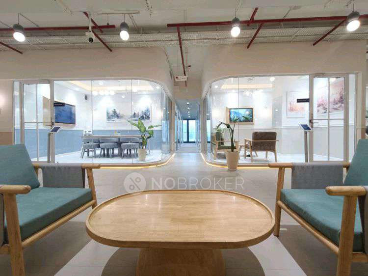 Co-Working  space in Nanakaramguda, Hyderabad for Rent 