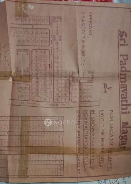 Plot For Sale  In Perumalthangal