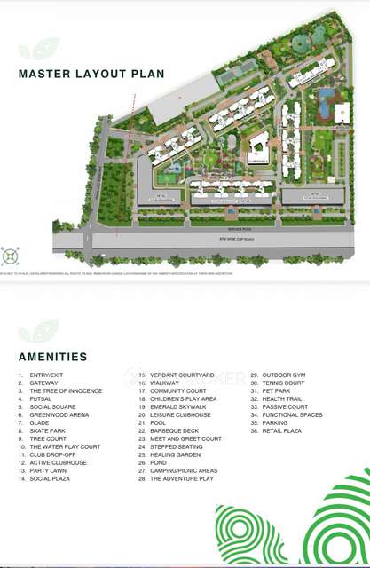 3 BHK Flat In Godrej Woodscapes For Sale  In Budigere