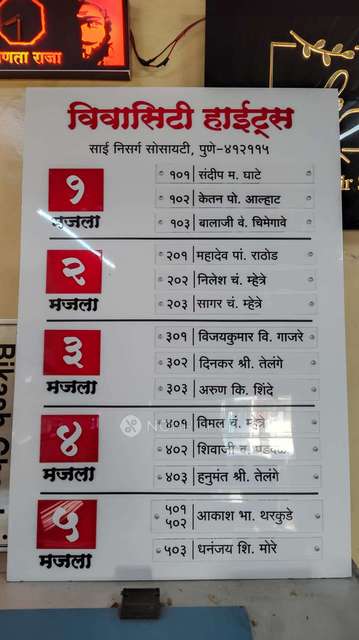 1 BHK Villa In Viva City Hights  for Rent  In Mulshi