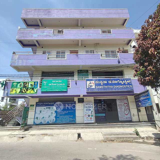 Office Space in Mallathahalli, Bangalore for Rent 