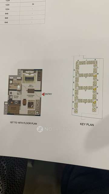 1 BHK Flat In Casagrand First City For Sale  In Sholinganallur