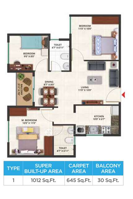 3 BHK Flat In Sattva Aeropolis For Sale  In Devanahalli